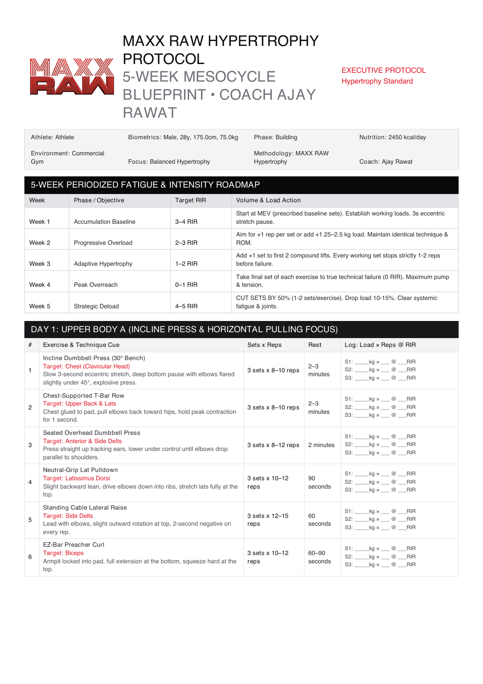 Anonymized workout blueprint